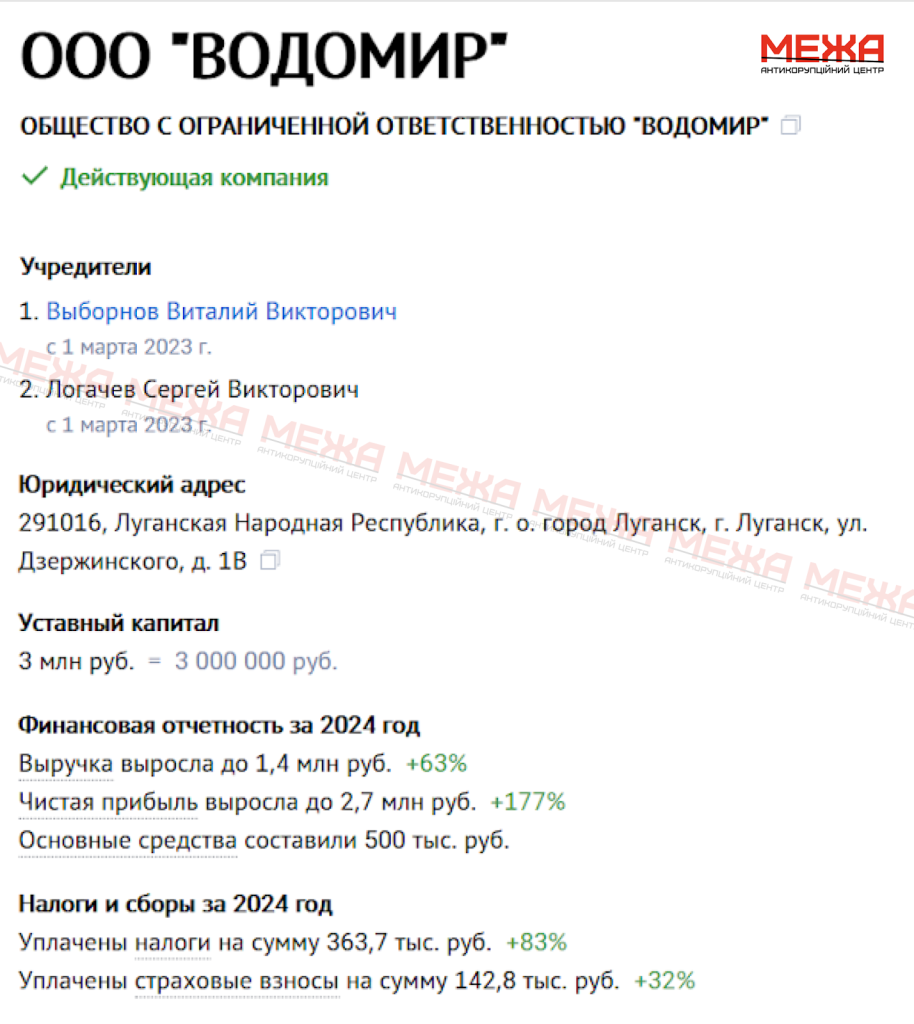 Business of the father of the Deputy Prosecutor General, Serhii Lohachov